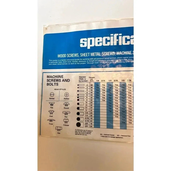 VINTAGE Work Shops Hardware Specifications Chart Poster Nuts & Bolts Laminated - Picture 3 of 9